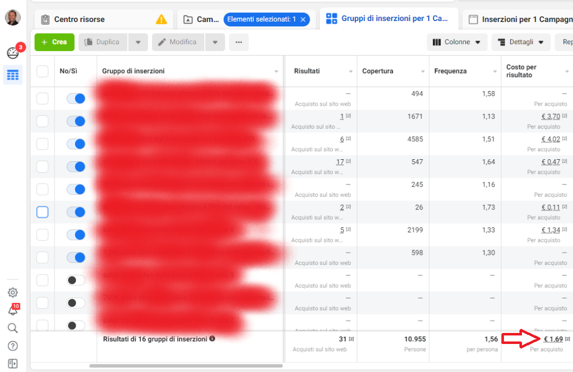 31 acquisti a 1.69⬠di media